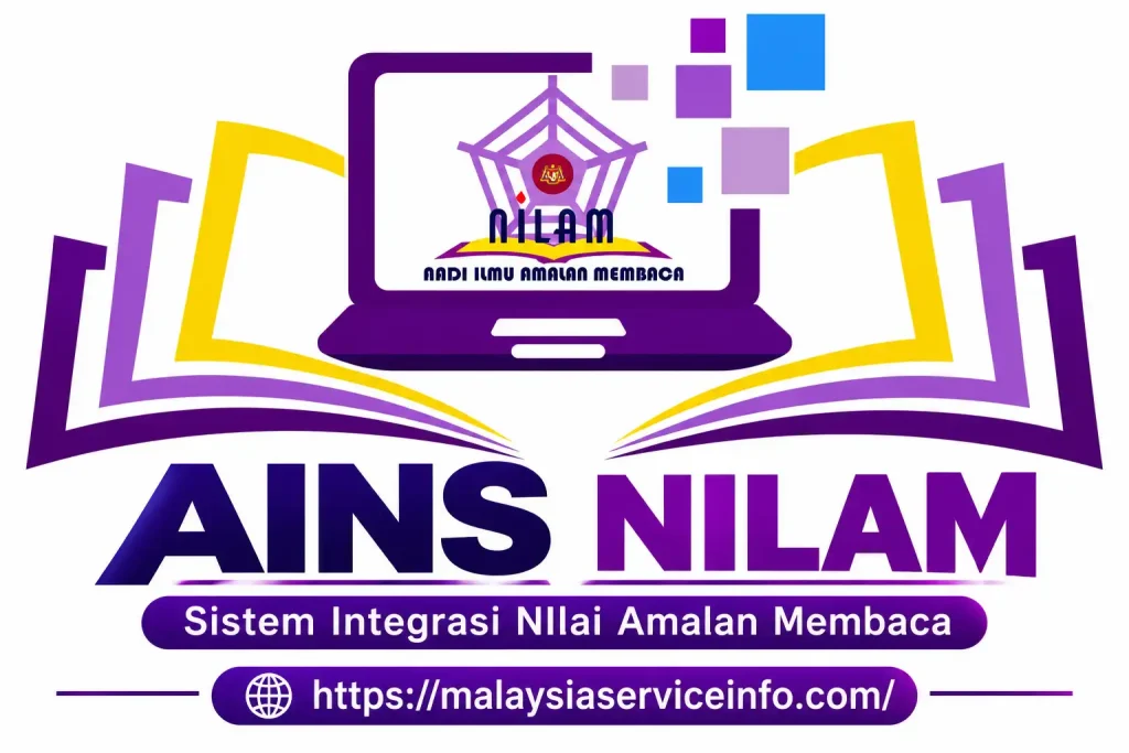 AINS NILAM Login