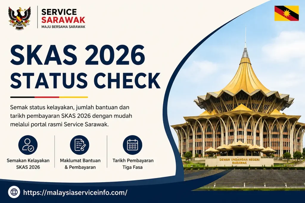 SKAS 2026 Status Check